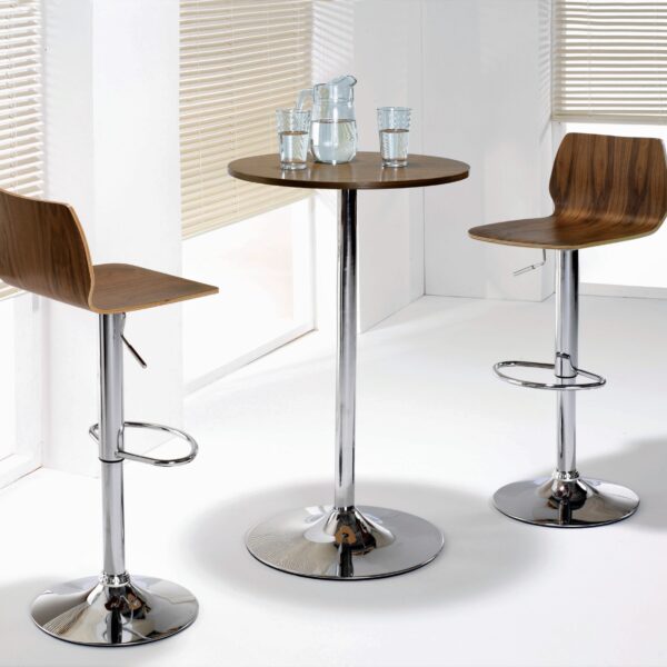 <H3>Astral High and Low Tables