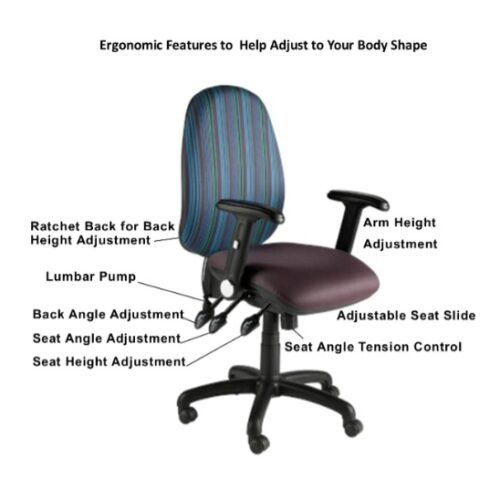 Ergonomic Chairs
