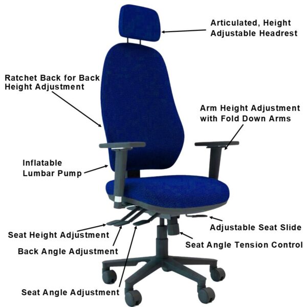 Ergonomic & Well-Being Furniture